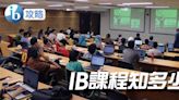 【IB攻略】IB課程知多少