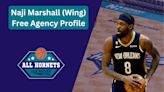 Hornets Free Agency Target: Naji Marshall