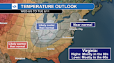 Cool dry weekend start, big heat staying away from Richmond