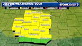 Risk for damaging winds, hail, tornado Wednesday; the conditions needed for a severe storm