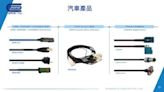 聯穎科技衝刺三大應用 車用線束拿下新客戶訂單