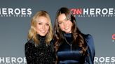 Proud Parents Kelly Ripa and Mark Consuelos Hype Up Daughter Lola's Upcoming Debut Single