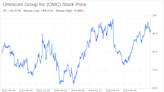 Decoding Omnicom Group Inc (OMC): A Strategic SWOT Insight