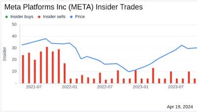 Meta Platforms Inc's Chief Legal Officer Jennifer Newstead Sells Company Shares