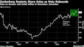 Zuckerberg Sold Nearly Half a Billion Dollars of Meta Stock In Last Two Months