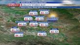 Cooler weather kicks-off the work week with a high of 83 in Kern County