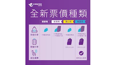 【一文睇晒】香港快運新行李政策 設4級制票價 最平票種只可帶1件隨身物品