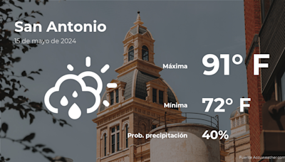 Clima de hoy en San Antonio, Texas para este miércoles 15 de mayo - La Opinión