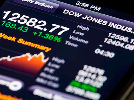 Dow Jones Industrial Average middles post-US CPI inflation