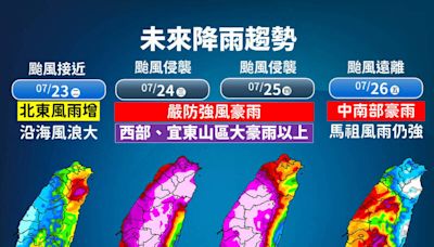 明後天颱風假有望？氣象署估3地區風雨劇烈