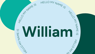 William Name Meaning