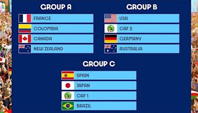 Selección Española femenina de fútbol en los JJOO 2024: grupo, rivales y cuándo juega