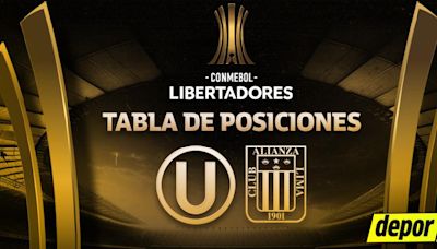 Tabla de posiciones de Libertadores 2024 EN VIVO: partidos de Universitario y Alianza por fecha 6