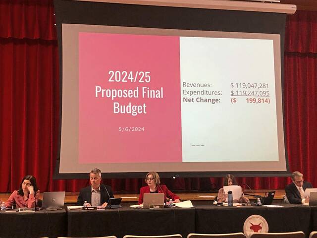 Fox Chapel Area School Board passes proposed 2024-25 budget with 3.75% tax hike