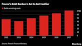 France Dodges a Second Downgrade as Macron Plans to Slash Debt