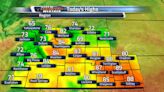 Winds Decrease, Temperatures Increase