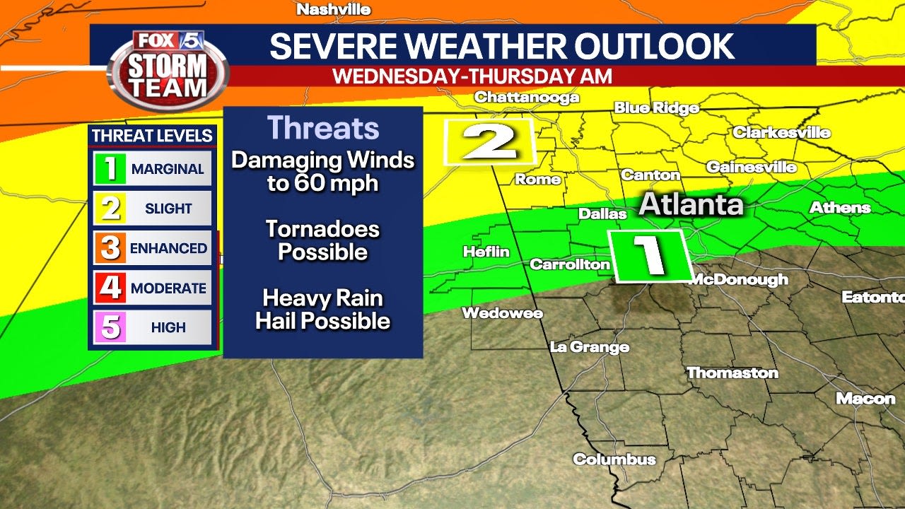 Atlanta forecast: Severe weather threat midweek