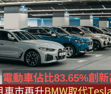 本地4月私家車同比交投升124.76%｜寶馬BMW取代Tesla登榜首 電動車市佔率83.65%再創新高