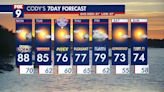 MN weather: Turning hot and steamy Monday, late day strong storms possible