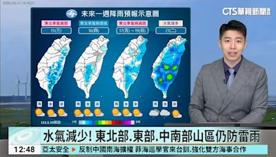 今晨15.3度！ 週四東北季風再增強 溫度可能下探