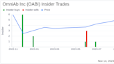 Insider Buying: OmniAb Inc CEO Matthew Foehr Acquires 95,000 Shares