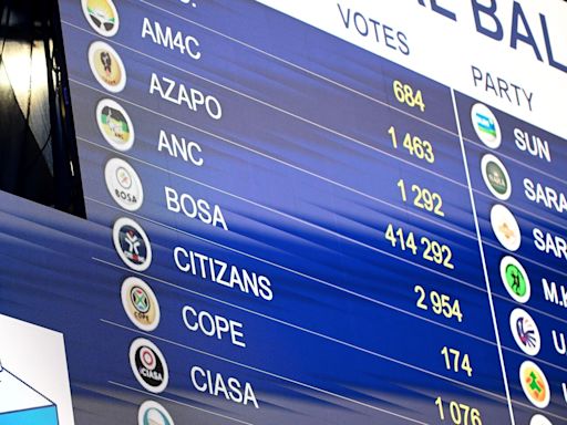 Here Are the Latest Verified Results From South Africa’s Election