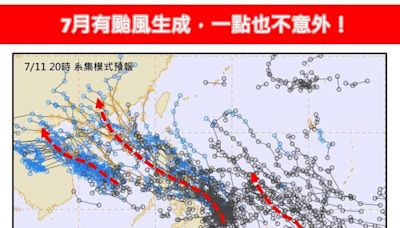 恐有颱風生成 氣象粉專：熱帶擾動一個帶著一個