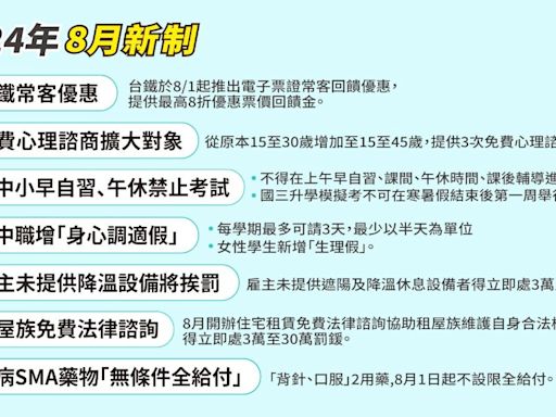 8月新制懶人包！台鐵常客優惠、高中職可請3天「身心調適假」