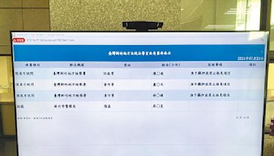 竹縣工務處爆涉貪 約聘人員、廠商羈押 - 社會新聞