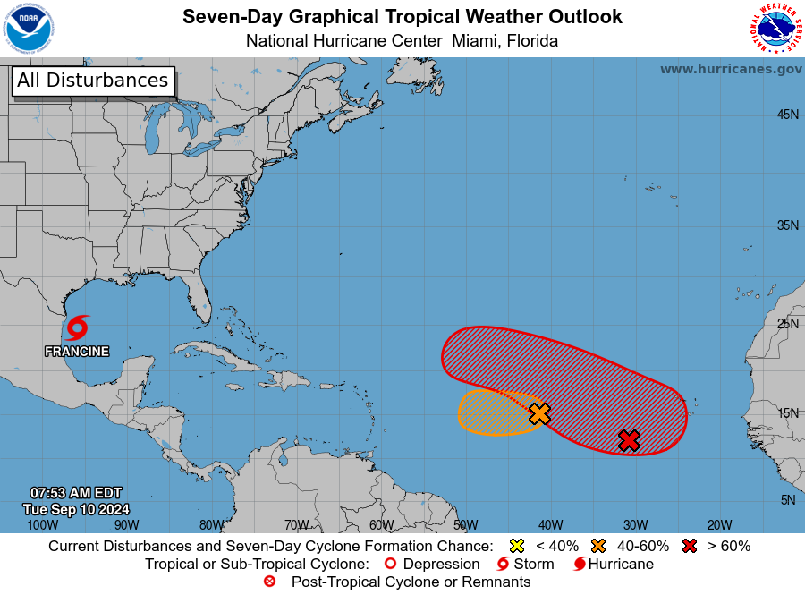 Peak of hurricane season is here, along with Tropical Storm Francine, 2 tropical waves