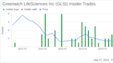 Greenwich LifeSciences Inc (GLSI) CEO and CFO, 10% Owner Snehal Patel Acquires Additional Shares