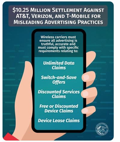 California Attorney General Announces $10.25 Million Settlement Against AT&T, Verizon, and T-Mobile for Misleading Advertising Practices