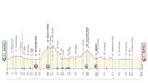 Giro d'Italia 2023 stage 6 preview
