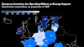 Spending Big and Badly Shows Energy Crisis Risks for Europe