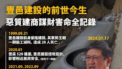 新竹縣長楊文科遭起訴！時代力量起底豐邑建設的前世今生