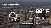 San Antonio, Texas: pronóstico del tiempo para este sábado 4 de mayo - La Opinión