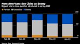 More Americans Consider China an Enemy, Pew Research Says