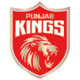 Punjab Kings