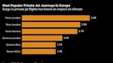 Amsterdam’s Airport Is on a Quest to Ban Private Jets