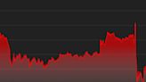 Market Wrap: Bitcoin Snaps Five-Day Losing Streak; Even Traders See More Hawkish Fed