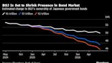 Traders May Overestimate Impact of BOJ Cutting Bond Purchases