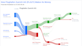 Flughafen Zuerich AG's Dividend Analysis