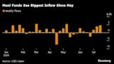 Muni Funds See Biggest Inflow Since May as Rate-Cut Bets Build
