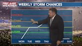Another Week of Storms