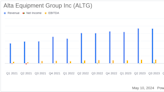 Alta Equipment Group Inc. (ALTG) Q1 2024 Earnings: Misses EPS Estimates Amid Seasonal Challenges