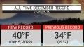 Unusual December warmup shatters records in Alaska