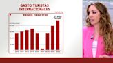 España firma el mejor primer trimestre turístico de la historia: las claves del boom del sector