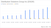 Distribution Solutions Group Inc (DSGR) Q1 Earnings: Aligns with Revenue Projections Amidst ...