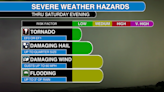 Severe weather threat continues across eastern Alabama. Here's what to expect for Saturday