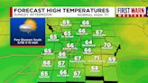 FIRST WARN FORECAST: Chance for spotty shower or two south of I-70 Sunday